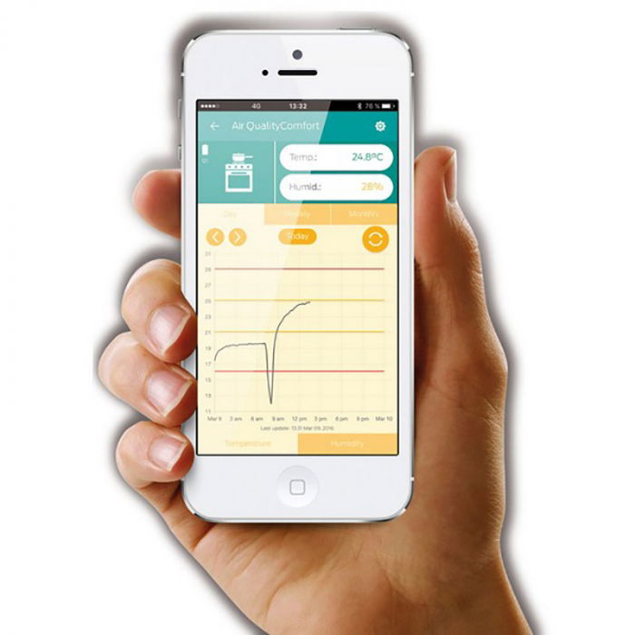 Senzor temperatura si umiditate Perfect Clima [2]