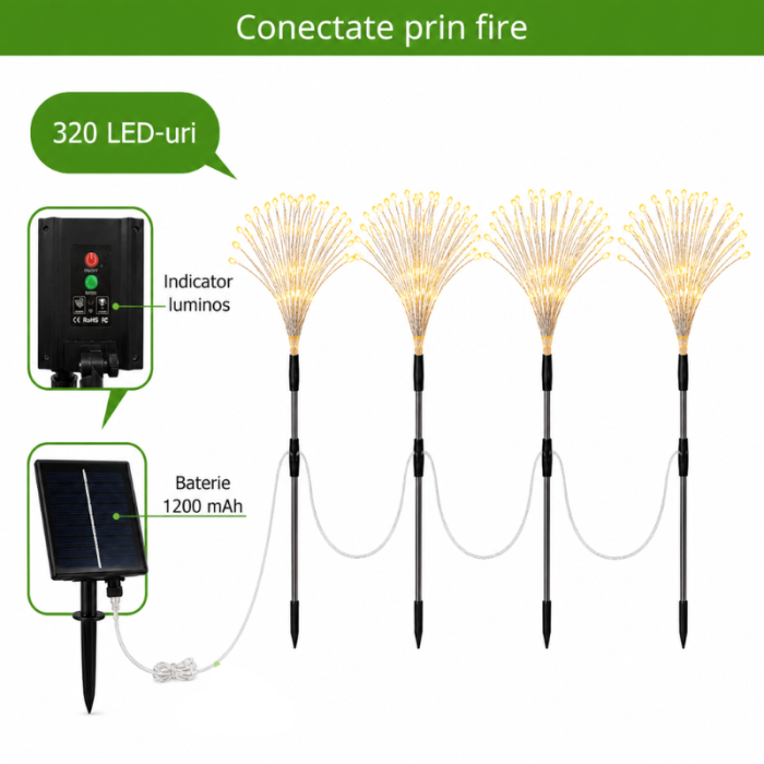 Set 4 lampi solare decorative cu 320 LED-uri, rezistente la apa, IP65 [13]