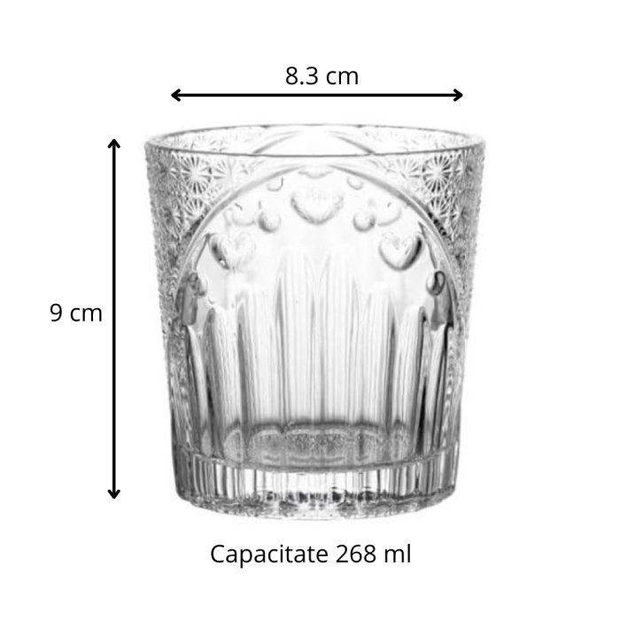 Set 4 Pahare whiskey Royal [9]