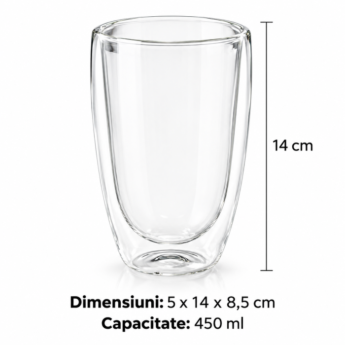 Set 6 Pahare Cafea cu Pereti Dubli 450 ml [9]