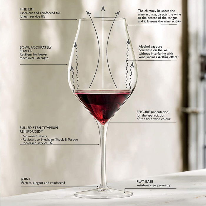 Set cadou 2 pahare de vin Corvina [3]