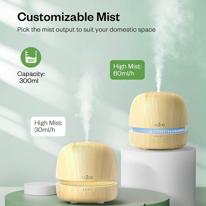 Set cadou Difuzor aromaterapie cu 8 uleiuri esentiale pure [8]