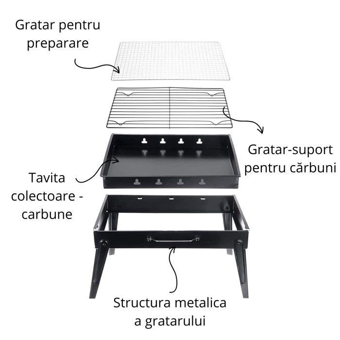 Set Cadou pentru Barbati King of the Grill cu Gratar Portabil, Sort si Accesorii BBQ [9]