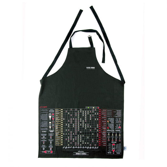 Sort Expert in vinuri [3]