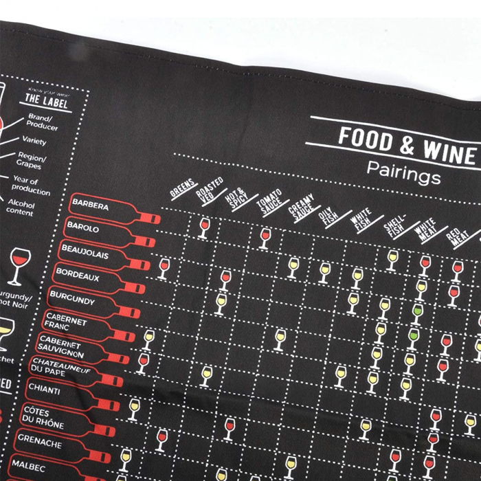 Sort Expert in vinuri [2]