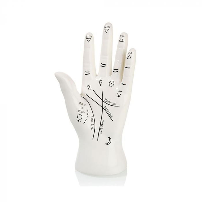 Suport bijuterii Citeste in palma [3]