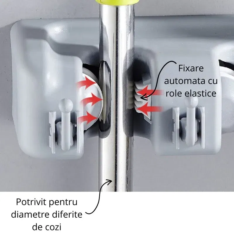 Suport mop si matura cu montare pe perete [6]