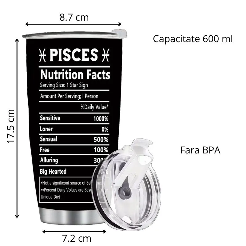 Termos Pesti Ambitiosi [3]