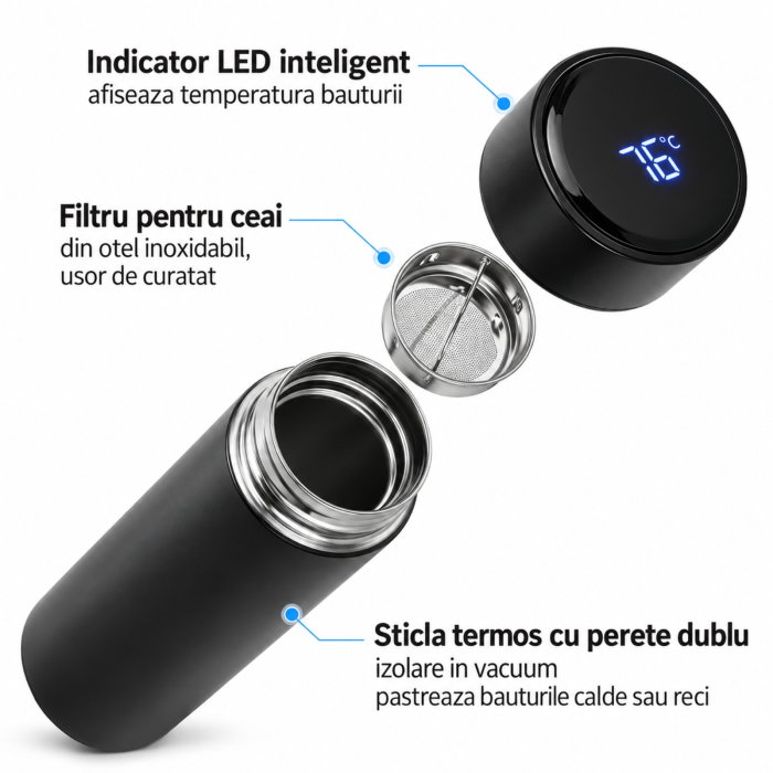 Termos smart cu afisaj pentru temperatura [6]