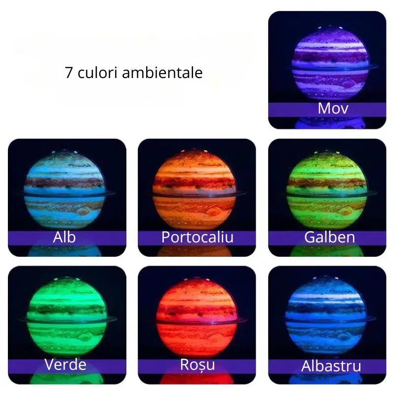 Umidificator usb Saturn 3D [7]