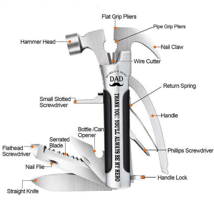 Unealta multifunctionala Ciocan, 12 in 1 Cel mai bun tata [10]