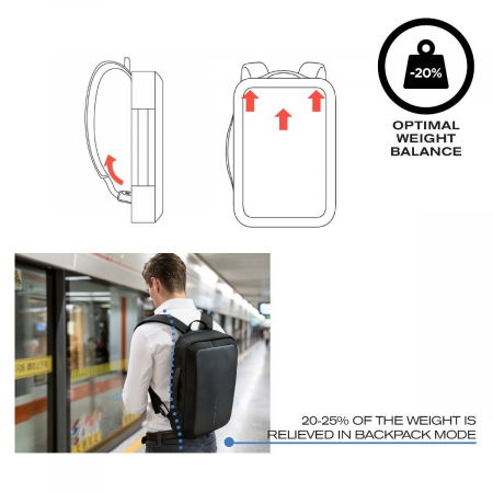 Bobby Bizz 2 in 1 Rucsac si servieta antifurt [18]