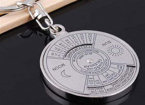 Breloc Calendar 50 de Ani [2]