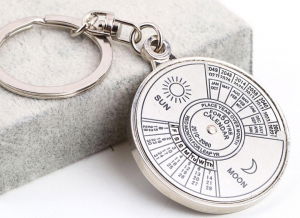 Breloc Calendar 50 de Ani [1]