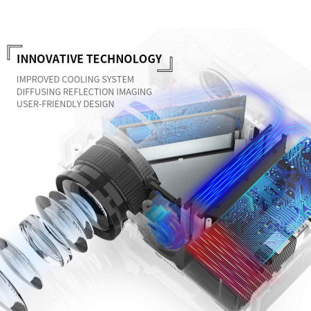 Mini Videoproiector LED Vankyo Leisure 3, 3600 Lumeni, Geanta transport si Telecomanda [5]