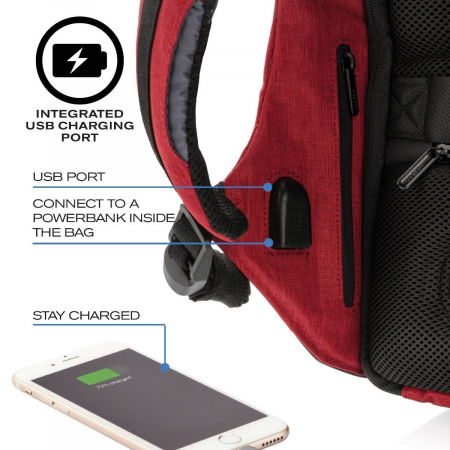 Rucsac antifurt The Bobby Backpack [8]