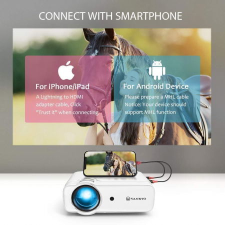 Videoproiector LED Vankyo Leisure 430, 4000 Lumeni, Geanta transport si telecomanda [6]