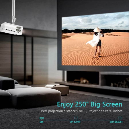 Videoproiector LED Vankyo Leisure 470, 4000 Lumeni, Geanta transport si telecomanda [2]