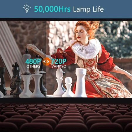 Videoproiector LED Vankyo Leisure 470, 4000 Lumeni, Geanta transport si telecomanda [4]