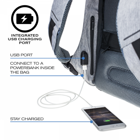 Zebra Bobby Rucsac antifurt [16]