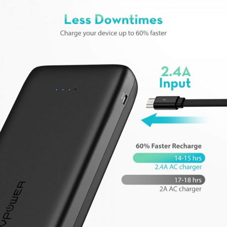 Acumulator extern RavPower RP-PB064, 32000mAh, iSmart [3]