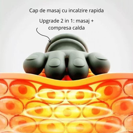 Aparat de Masaj pentru Zona Cervicala [8]