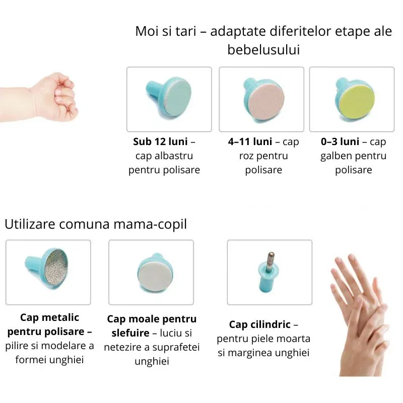 Aparat electric de pilit unghiile pentru copii [9]