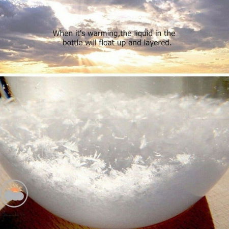 Barometru Meteo Glob Pamantesc [3]