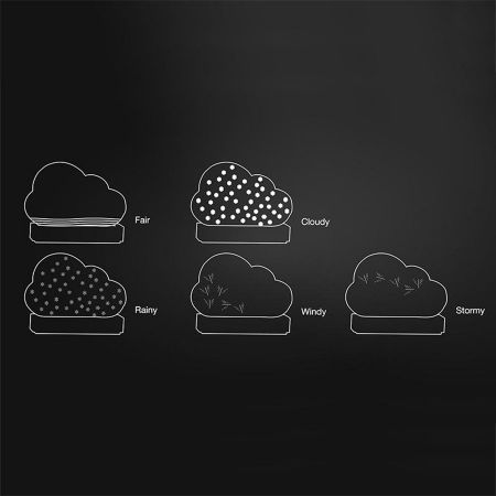 Barometru Nor cu stativ din lemn [3]