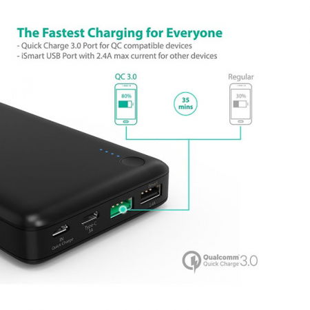 Baterie Externa RavPower 20100mAh 2 X USB [5]