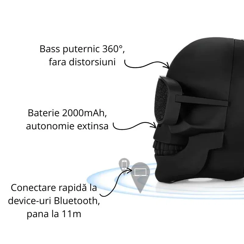 Boxa portabila Bluetooth Craniu [9]