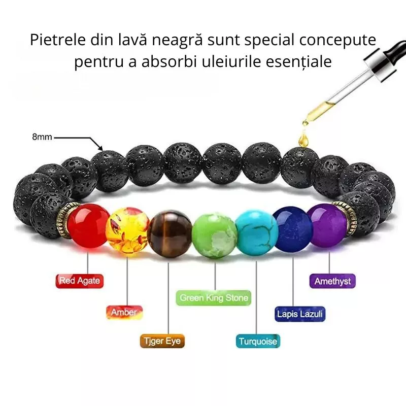 Bratara energetica aromaterapie, 7 Chakre, roca vulcanica [13]