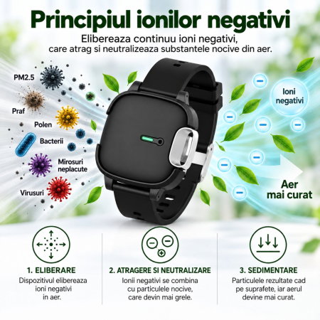Bratara Purificator aer Clear Air Neagra [8]