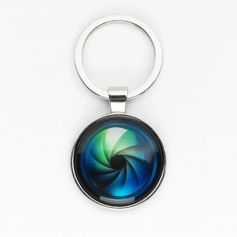 Breloc obiectiv foto, Focus pe stil [3]