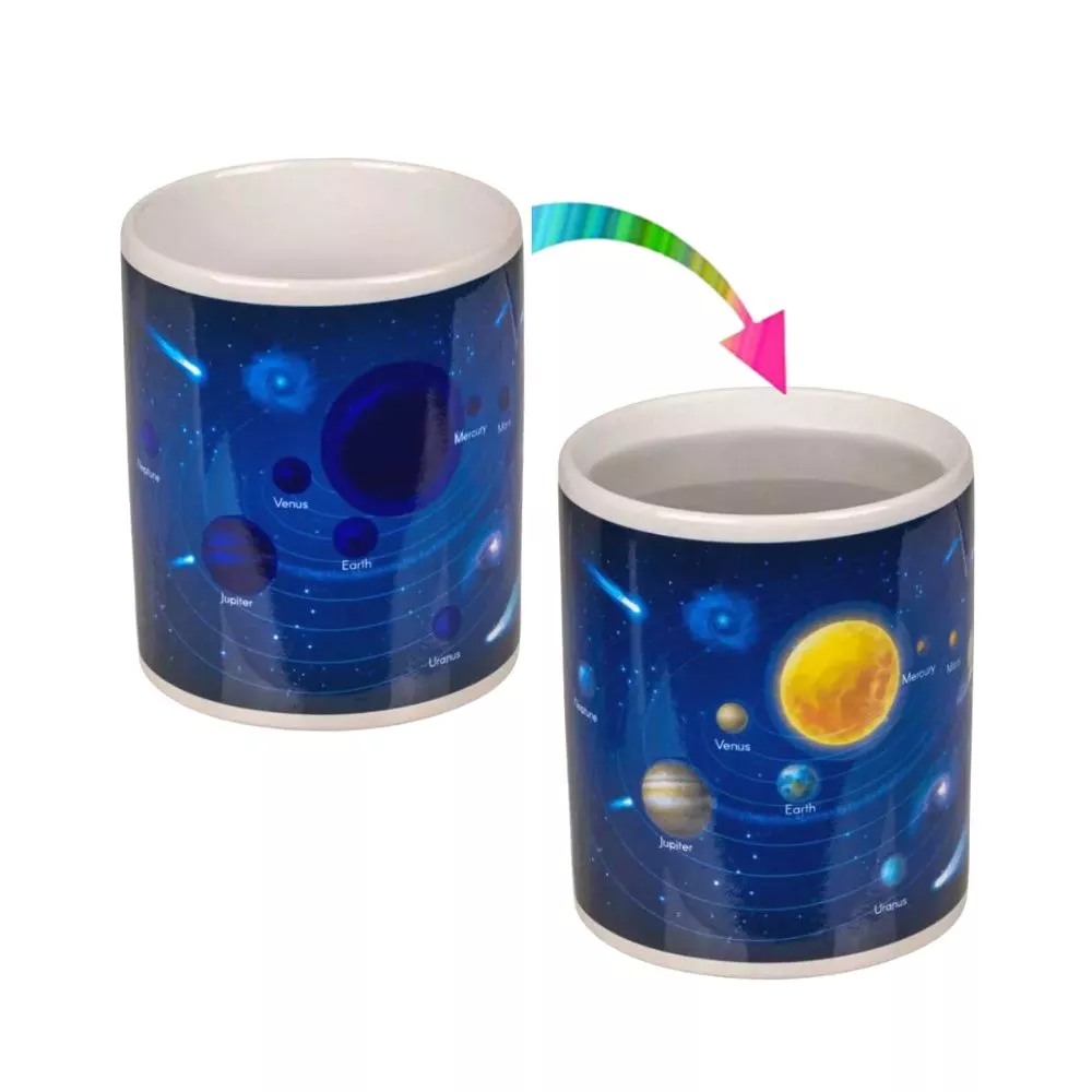 Cana termica amuzanta Sistemul Solar [3]