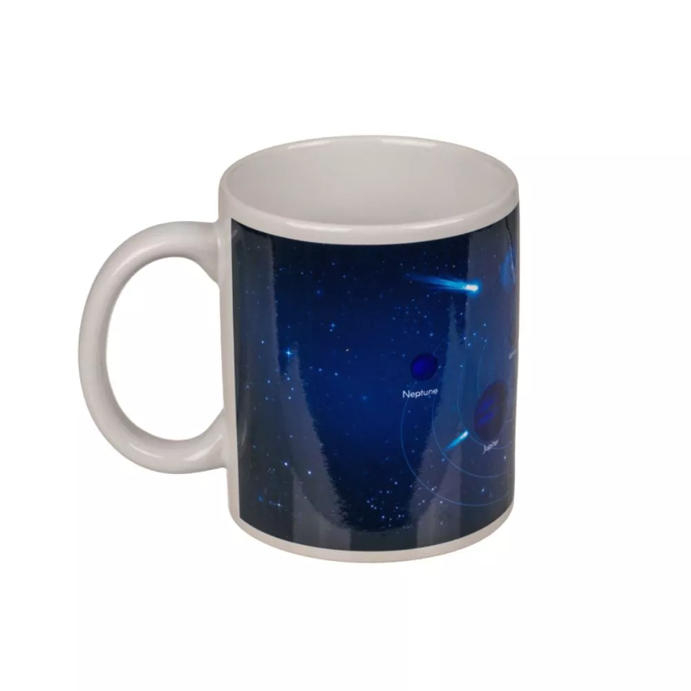 Cana termica amuzanta Sistemul Solar [6]