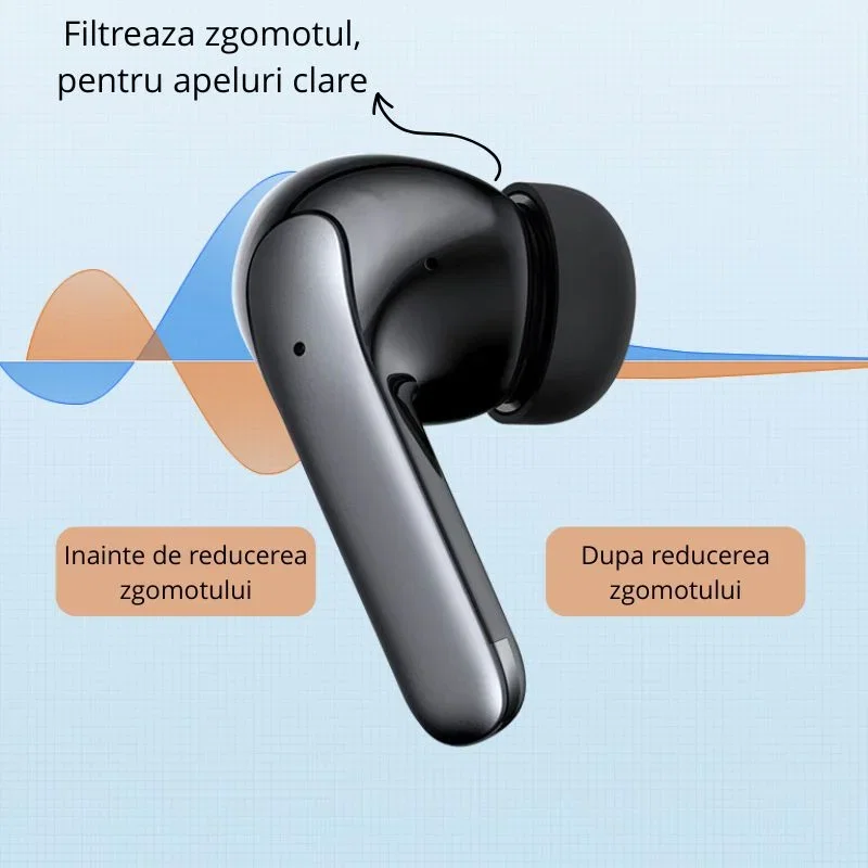 Casti wireless in-ear cu afisaj LED, S42 [9]