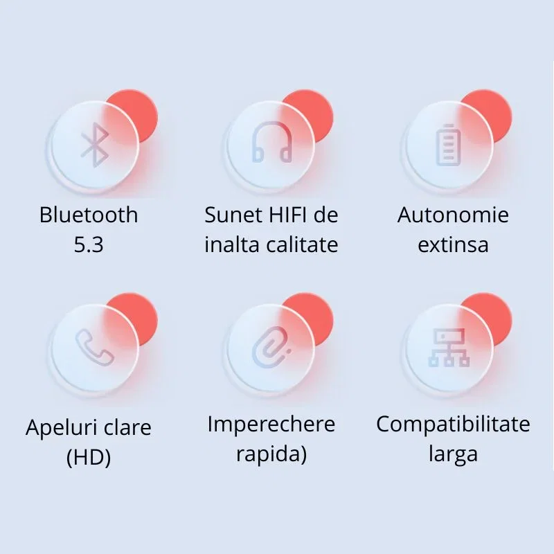 Casti wireless in-ear cu afisaj LED, S42 [5]