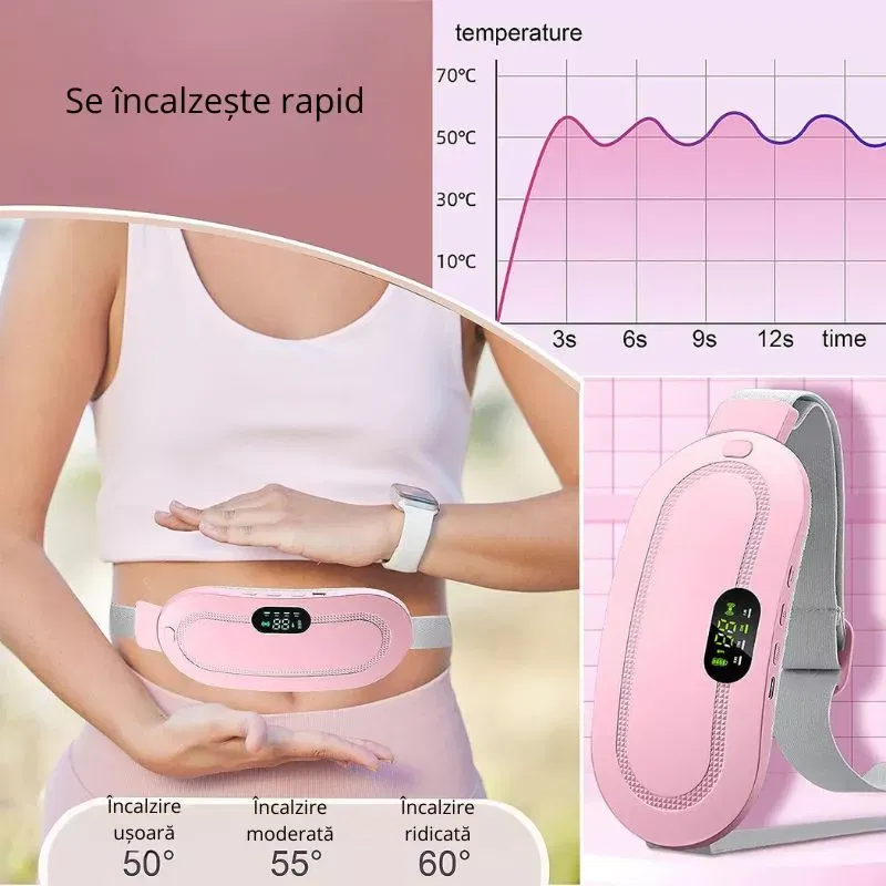 Centura terapie dureri menstruale TranquilCycle [19]