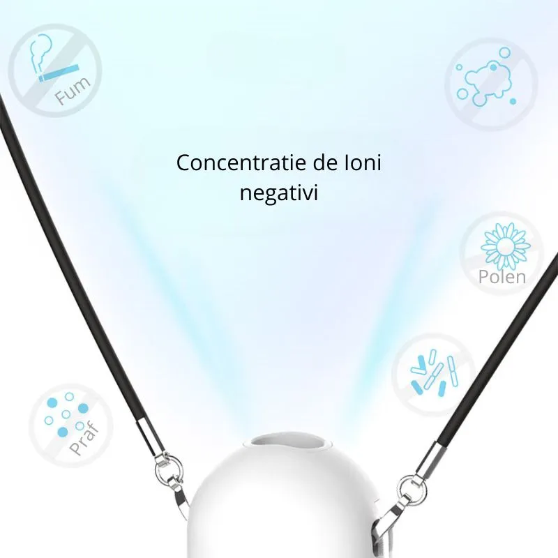 Colier Purificator Aer [6]