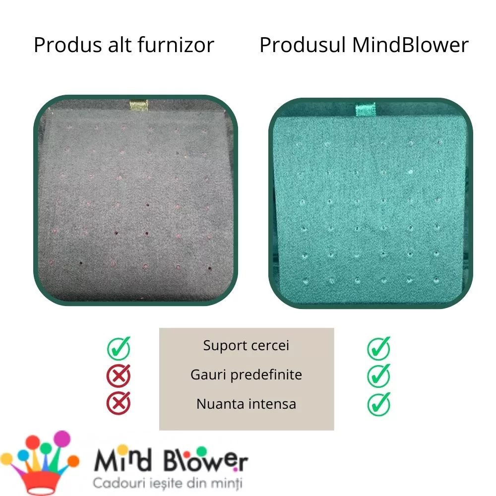 Cutie bijuterii, cu cheita, Verde smarald [22]