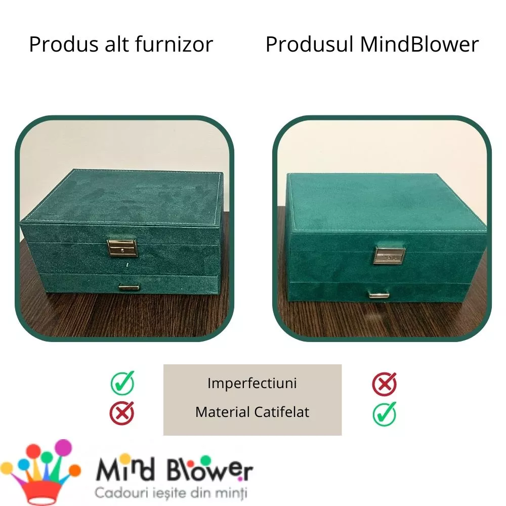 Cutie bijuterii, cu cheita, Verde smarald [17]