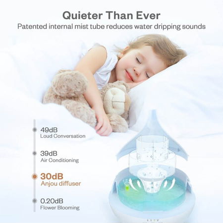 Difuzor aromaterapie uleiuri esentiale Anjou AJ-AD012, 500ml, LED, 7 culori [4]