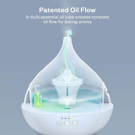 Difuzor aromaterapie uleiuri esentiale Anjou AJ-AD012, 500ml, LED, 7 culori [3]