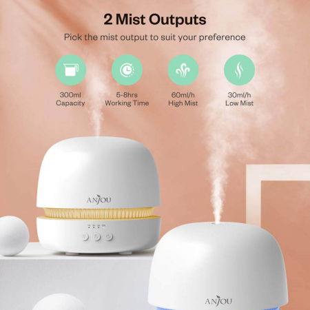 Difuzor aromaterapie uleiuri esentiale Anjou AJ-ADA019, 300ml, LED 7 culori [3]