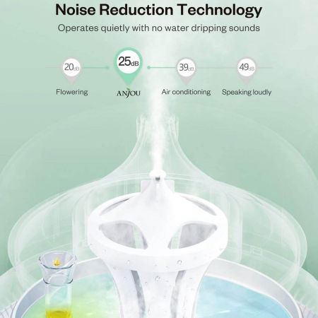 Difuzor aromaterapie uleiuri esentiale Anjou AJ-ADA019, 300ml, LED 7 culori [5]