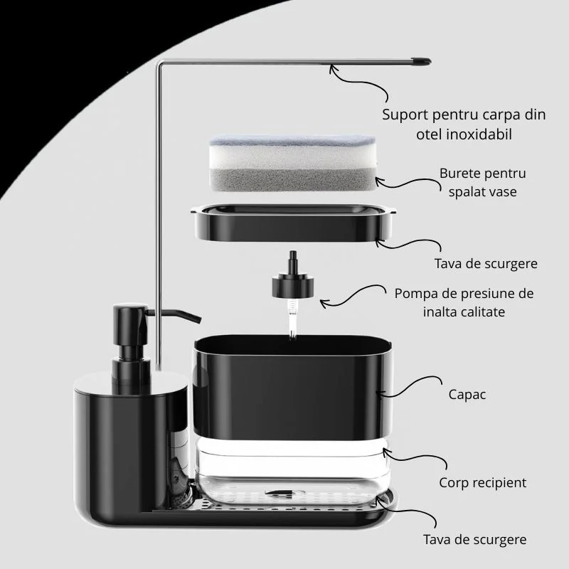 Dispenser detergent lichid pentru vase, 5 in 1, cu suport burete si laveta, organizator chiuveta [7]