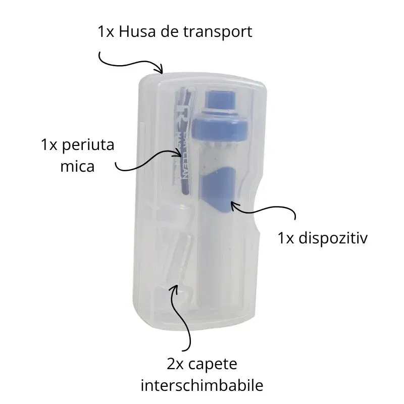 Dispozitiv electric curatarea urechilor [7]