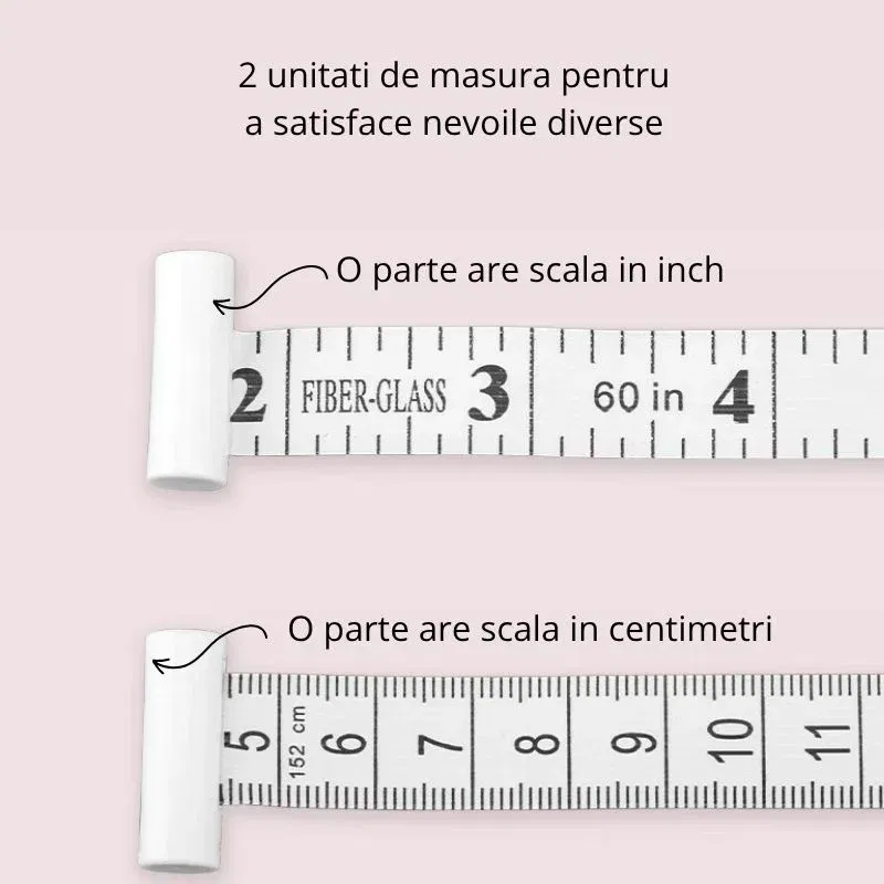 Dispozitiv pentru masuratori corporale [7]