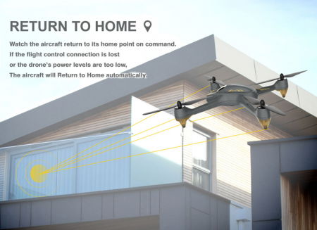 Drona Follow Me Camera HD, cu GPS si Waypoint [2]